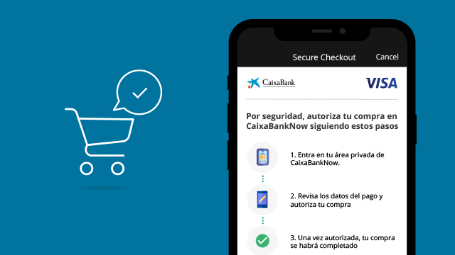 Confirmar compras en ecommerce