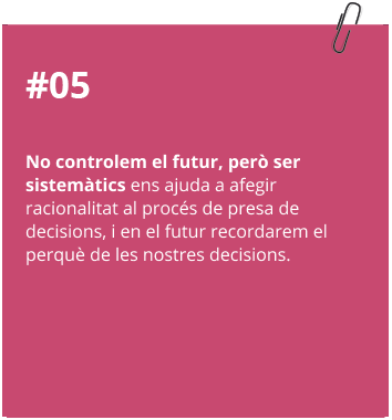 No controlem el futur, però ser sistemàtics ens ajuda a afegir racionalitat al procés de presa de decisions